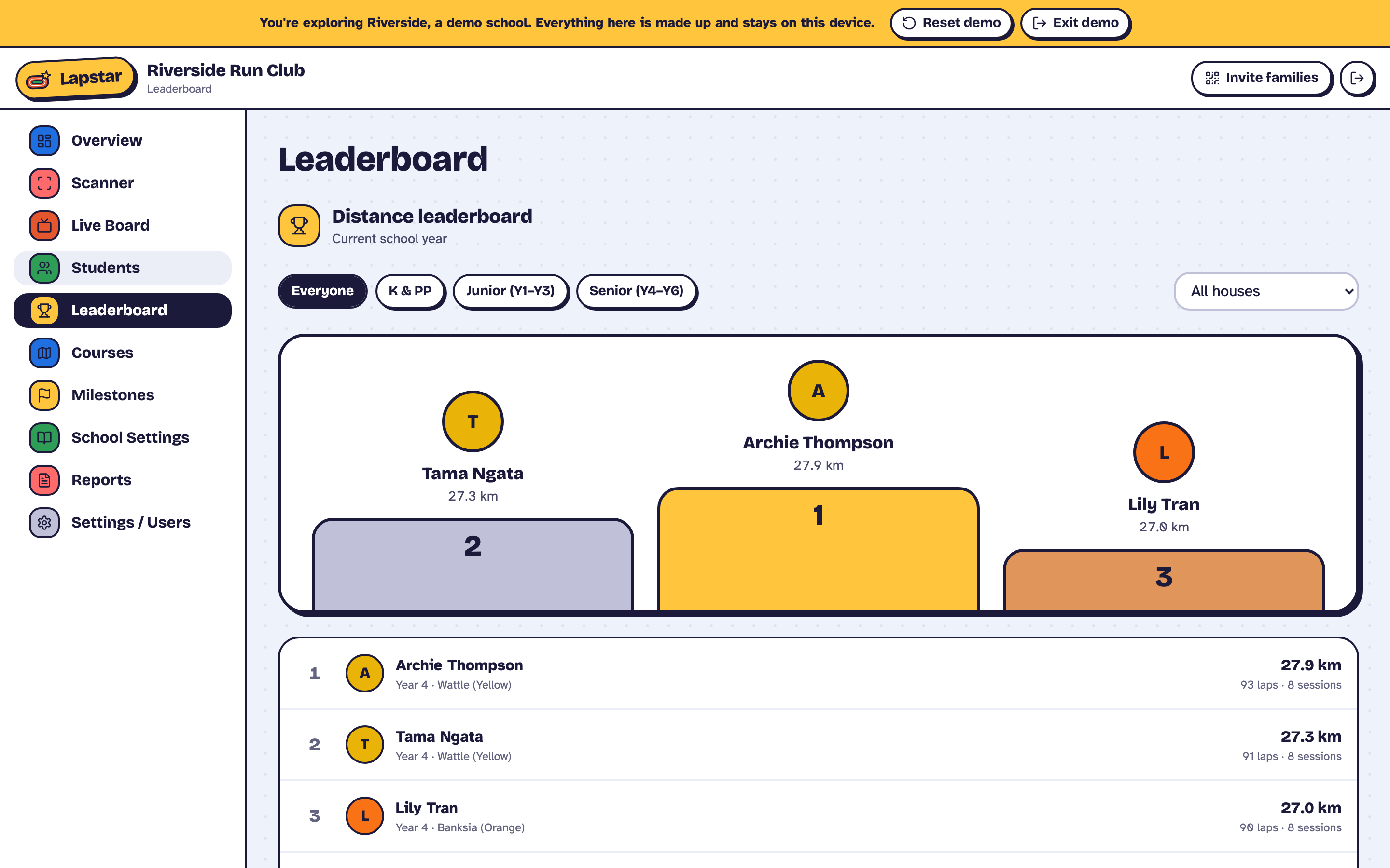 The Lapstar leaderboard with a podium and year-group rankings